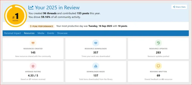 XenCustomize-Year-In-Review-205-Your-Impact-Year-in-Review-XFRM.webp
