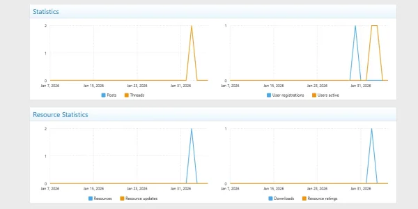 Snimka zaslona 2026-02-06 014417.webp