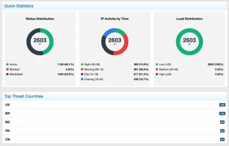 Bildschirmfoto 2026-02-06 um 08.38.06.webp