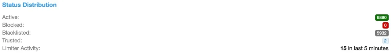 Bildschirmfoto 2026-02-06 um 11.59.10.webp