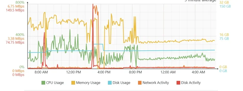 Screenshot 2026-02-17 064150.webp