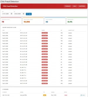 Click Fraud Detection.webp