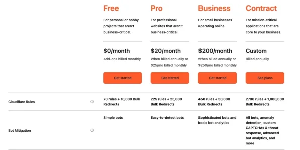 Bildschirmfoto 2026-02-25 um 08.15.43.webp