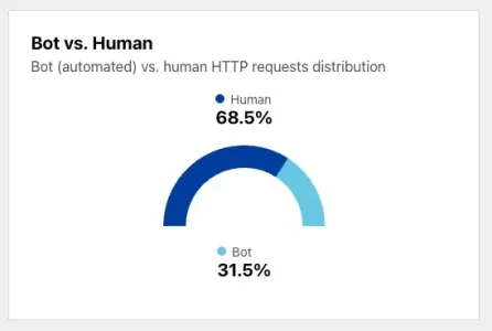 Bildschirmfoto 2026-02-25 um 07.48.28.webp