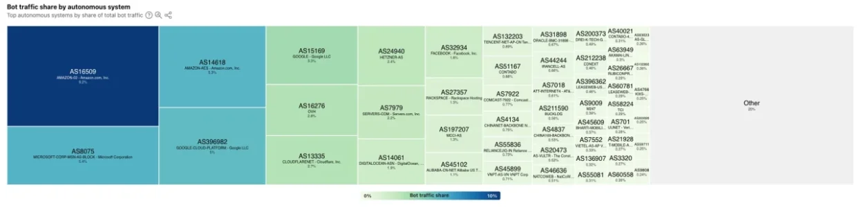 Bildschirmfoto 2026-02-25 um 07.49.39.webp