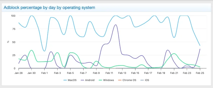 Screenshot 2026-02-25 at 7.23.23 PM.webp