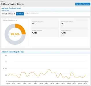 Screenshot 2026-02-25 at 7.22.40 PM.webp