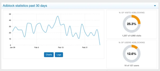 Screenshot 2026-02-25 at 7.22.26 PM.webp