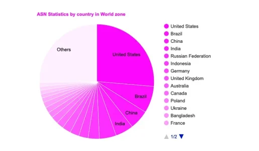 Bildschirm­foto 2026-02-27 um 16.37.44.webp
