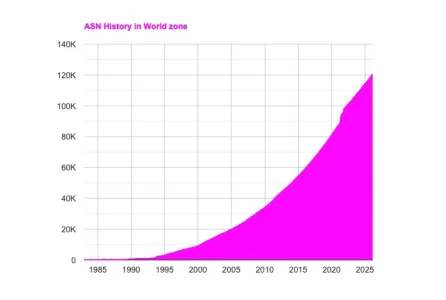 Bildschirm­foto 2026-02-27 um 16.37.32.webp