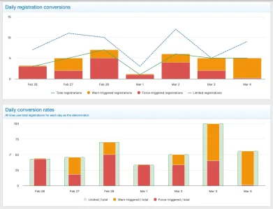 Screenshot 2026-03-04 at 5.50.28 PM.webp