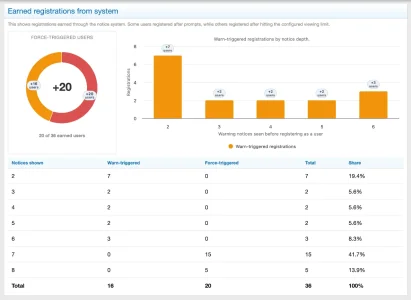 Screenshot 2026-03-04 at 5.50.35 PM.webp