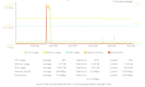 Screenshot 2026-03-06 084316.webp