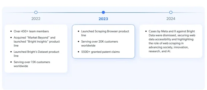 Bildschirm­foto 2026-03-11 um 11.59.26.webp