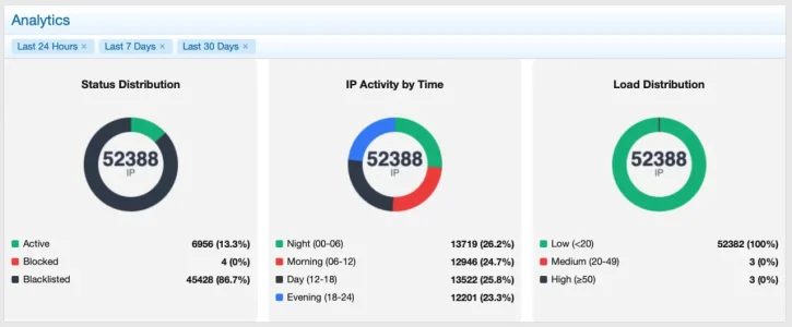 Bildschirmfoto 2026-03-18 um 08.49.18.webp