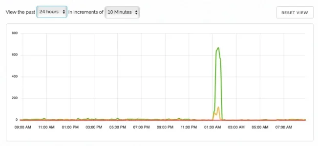 Bildschirmfoto 2026-03-18 um 08.50.10.webp