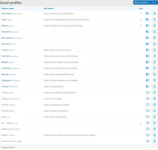 Screenshot 2026-04-09 at 17-02-45 Social profiles XenForo - Admin control panel.webp