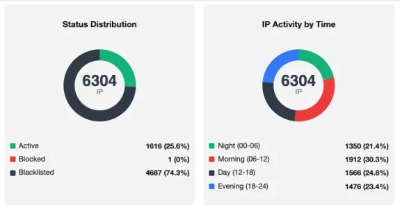 Bildschirmfoto 2026-04-12 um 16.28.37.webp
