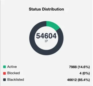 Bildschirmfoto 2026-04-12 um 16.37.57.webp