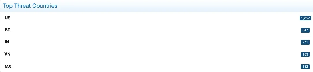 Bildschirm­foto 2026-04-12 um 16.28.50.webp