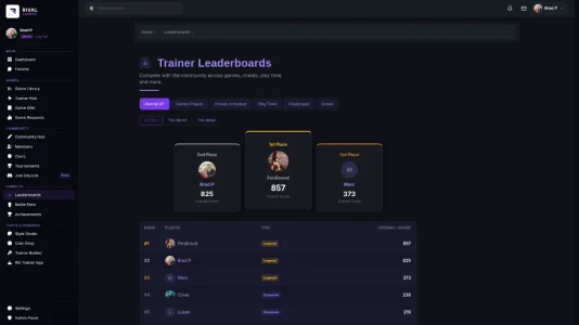 leaderboards.webp