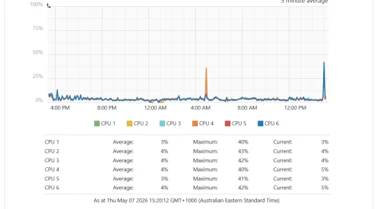 Screenshot 2026-05-07 152129.webp