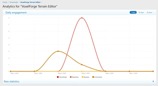 download_view_analytics.webp