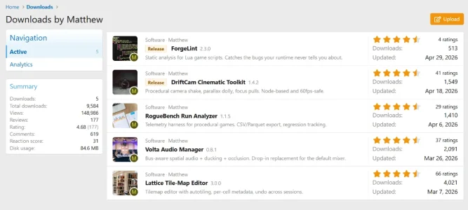 downloads_author_view.webp