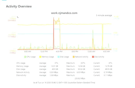 Screenshot 2026-06-16 054906.webp Screenshot 2026-06-16 054906.webp