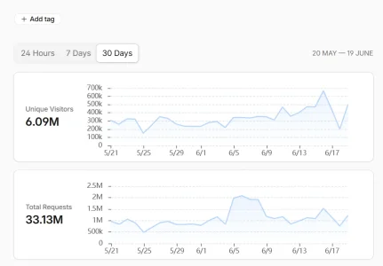 Screenshot 2026-06-19 222629.webp Screenshot 2026-06-19 222629.webp