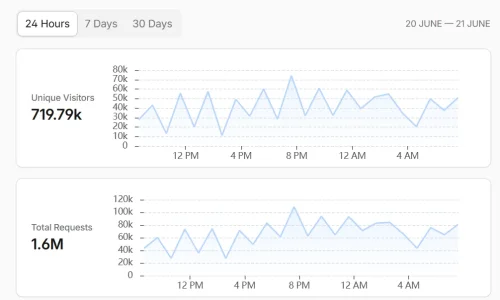 Screenshot 2026-06-21 083711.webp