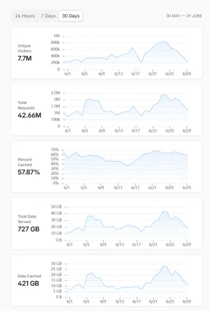 Screenshot 2026-06-30 061258.webp Screenshot 2026-06-30 061258.webp