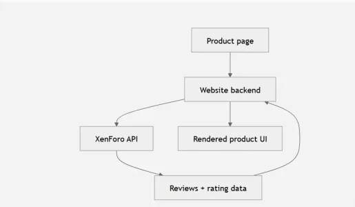 xf1.webp xf1.webp