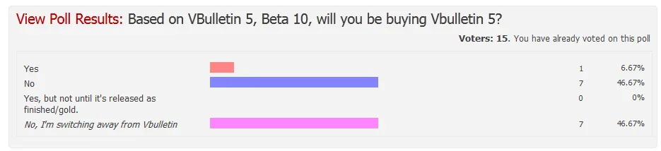 poll.webp