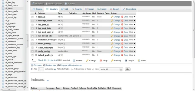 xfforumtablestructure.webp