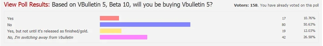 poll.webp