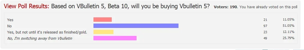 updatedpoll.webp