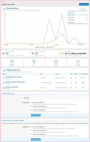 XenCustomize-Loyalty-Rewards-230-ACP-Dashboard.webp