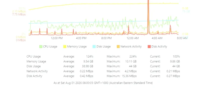 Screenshot 2026-08-01 080440.webp