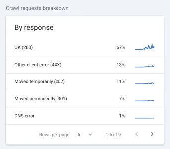 Screenshot 2026-08-03 at 6.39.17 pm.webp Screenshot 2026-08-03 at 6.39.17 pm.webp