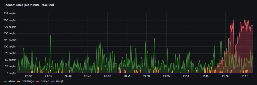 brave-08-06_21-27-a90a4567-dc70-4cb9-be72-6cc64f4d6be7.webp brave-08-06_21-27-a90a4567-dc70-4cb9-be72-6cc64f4d6be7.webp