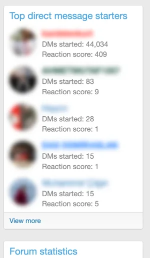 top-dm-starters-widget-forum-list.webp