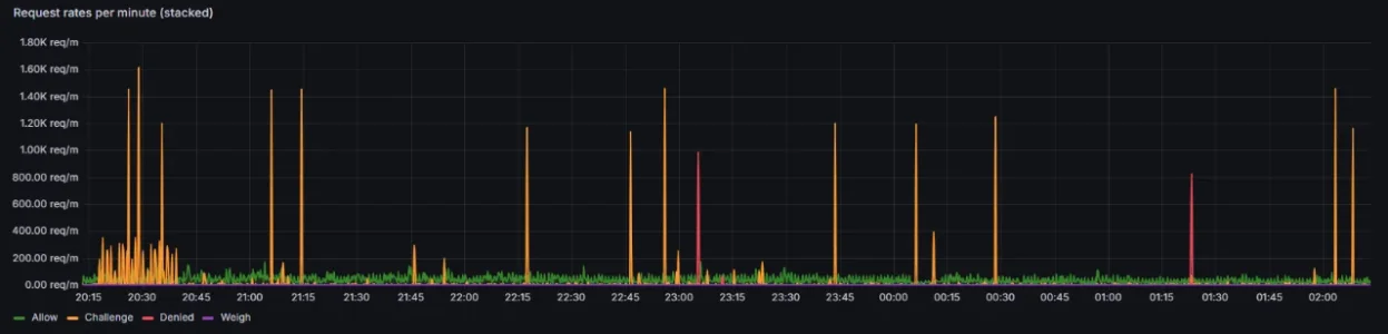 brave-08-17_02-13-d0894b02-5f50-4b8e-b69f-527e82fae7b0.webp brave-08-17_02-13-d0894b02-5f50-4b8e-b69f-527e82fae7b0.webp