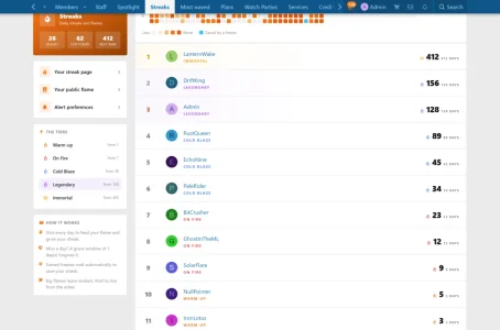 02leaderboard.webp