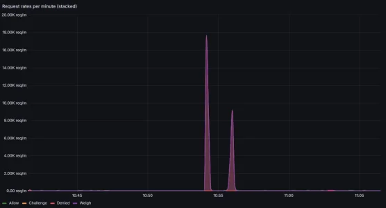 brave-08-26_17-04-8b9ea8bc-7f80-4655-8c21-3faa7af1ebe4.webp brave-08-26_17-04-8b9ea8bc-7f80-4655-8c21-3faa7af1ebe4.webp