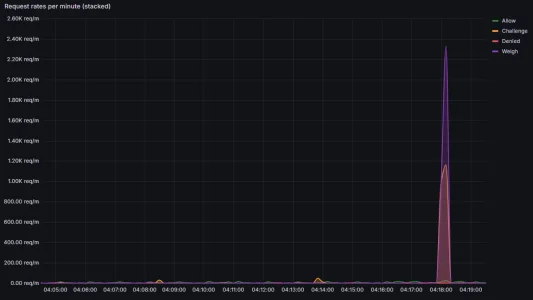 brave-09-13_04-19-0681e572-ec8c-49e1-8bc9-a86d79c553ce.webp