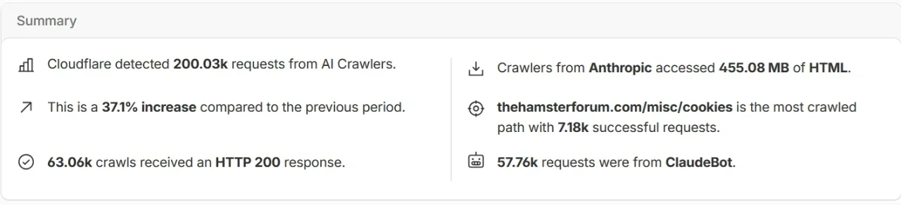 Crawlers.webp