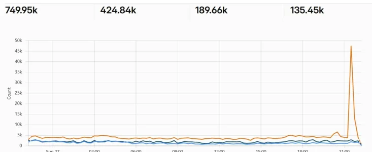 Spike.webp