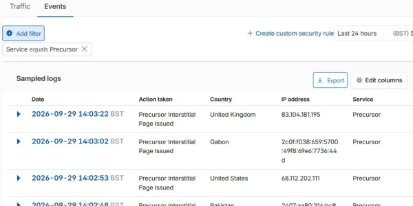 Analytics precursor.webp