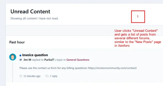 unread-1.webp unread-1.webp